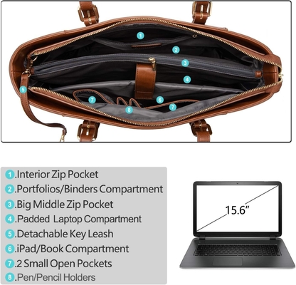 LOVEVOOK LAPTOP BAG dla kobiet, STRUKTURED LEATHER KOMPUTER BAG, PROFESJONALNIE ROBICZNE TOTE WASZKI, WYBOR NAUCZY/PRAWNIKOW,