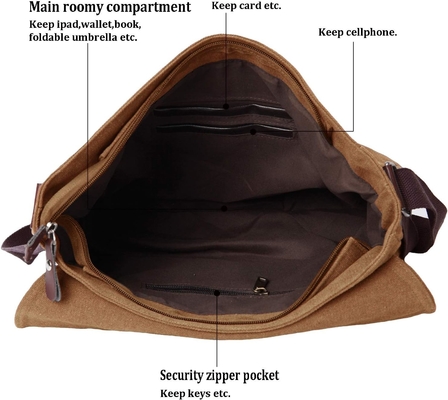 VINTAGE CANVAS SACHEL MESSENGER BAG dla mężczyzn, kobiet, bagaż podróżny 13,5&quot; LAPTOP BAGAS KSIĄŻKA