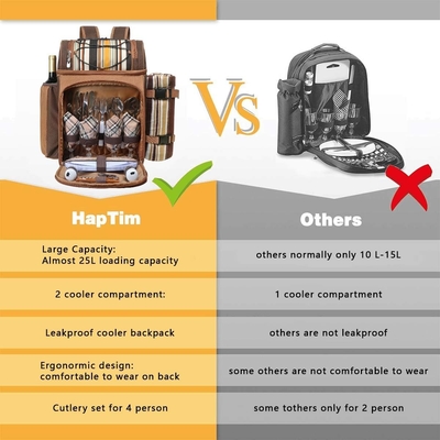 Hap Tim Picnic Backpack Cooler dla 4 osób z izolowaną torbą do chłodzenia, podkładką do wina, kocem z wełny,