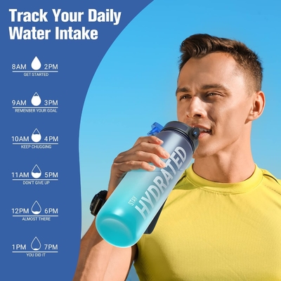 32 oz motywacyjna butelka z wodą sportową z czasem picia - czasy picia - Tritan, wolny od BPA, otwarty usta szczelny,