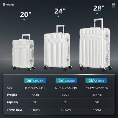 Bagaż bez zamka z 4 kółkami 20-calowa walizka z PC + ABS TSA Lock 4 Metalowy róg Biały