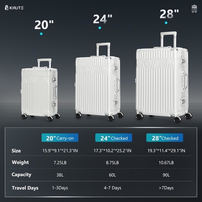 Bagaż bez zamka z 8 kółkami, walizka z PC+ABS TSA Lock 4 Metalowy róg biały