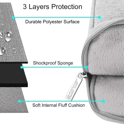 Torba z rękawami do laptopa Kompatybilna z MacBook Air 13 M3 A3113 M2 /Pro 13 M2 M1,Polyester Vertical Case z kieszenią, szara