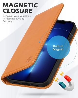 Skórzana skrzynka do portfela z foldingem Magnetyczna pieczęć RFID blokada karty posiadacz gniazda całkowicie zabezpieczona skrzynka kompatybilna z iPhone 13