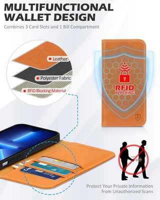 Skórzana skrzynka do portfela z foldingem Magnetyczna pieczęć RFID blokada karty posiadacz gniazda całkowicie zabezpieczona skrzynka kompatybilna z iPhone 13